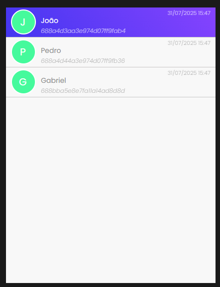 ListView